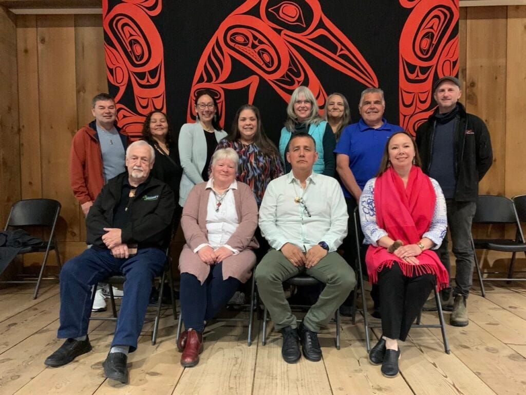 Board Members June 2024